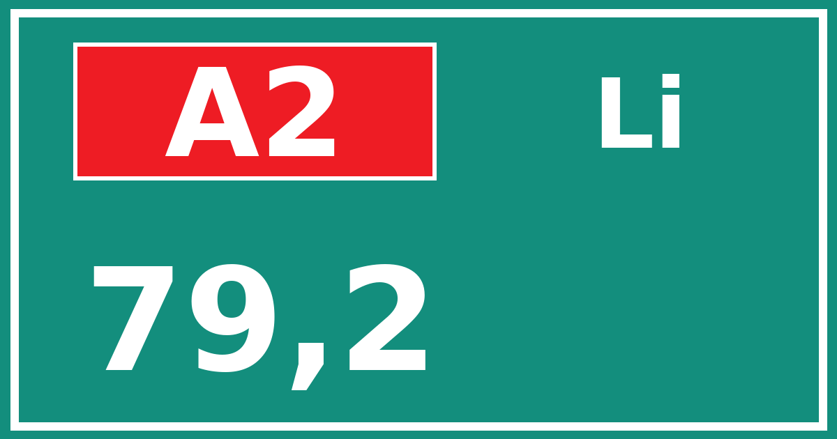 Hectometerbord A2 79,2 zijde Li