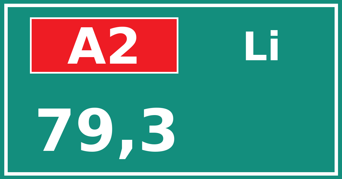 Hectometerbord A2 79,3 zijde Li