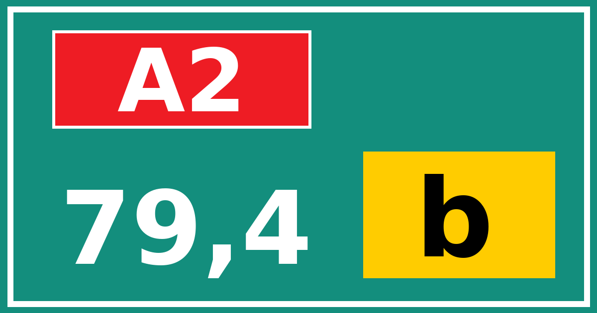 Hectometerbord A2 79,4 letter b