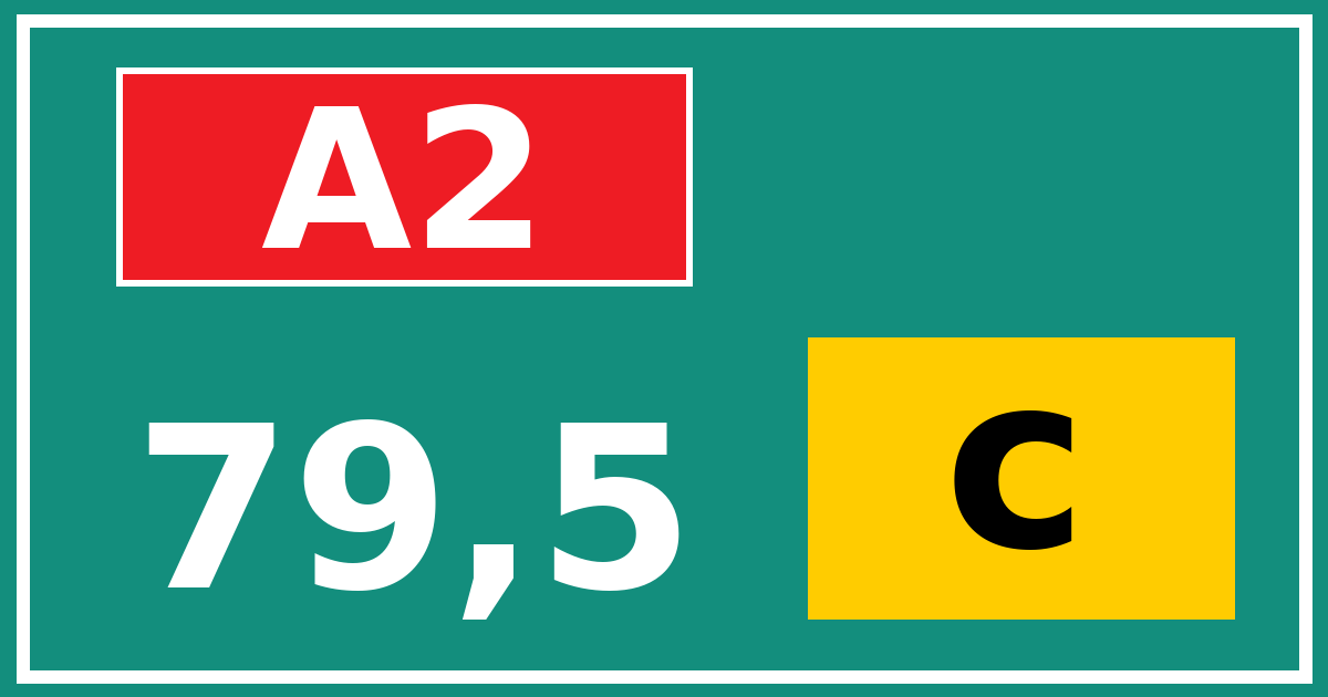 Hectometerbord A2 79,5 letter c