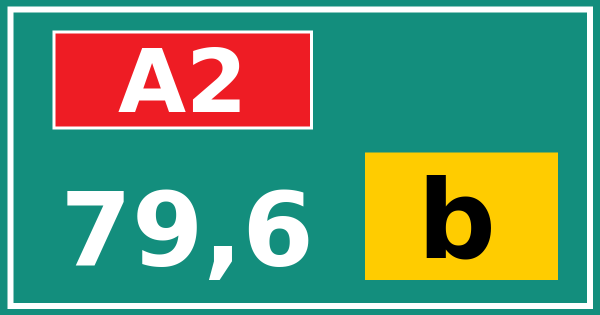Hectometerbord A2 79,6 letter b