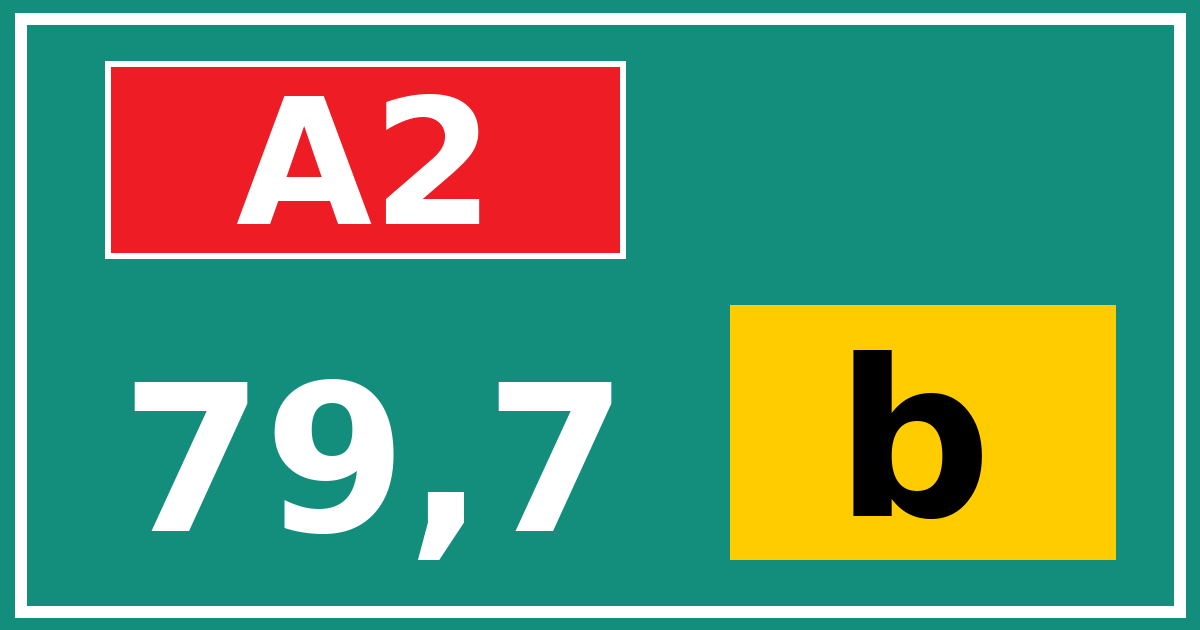 Hectometerbord A2 79,7 letter b
