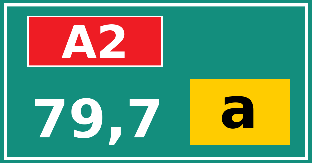 Hectometerbord A2 79,7 letter a