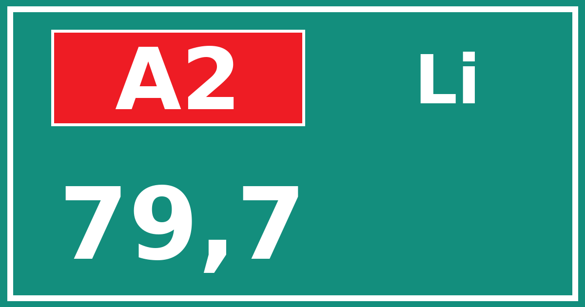Hectometerbord A2 79,7 zijde Li