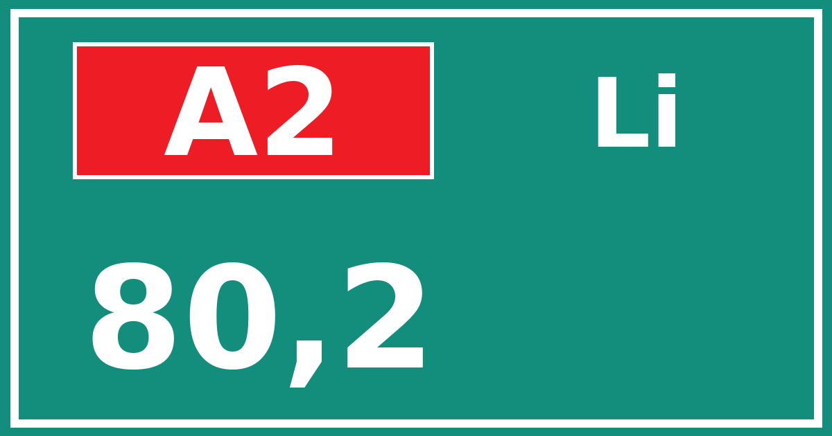 Hectometerbord A2 80,2 zijde Li