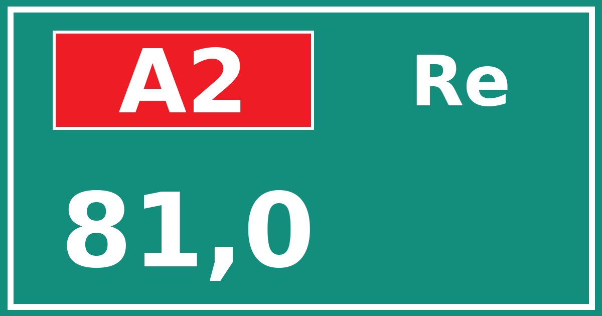 Hectometerbord A2 81,0 zijde Re
