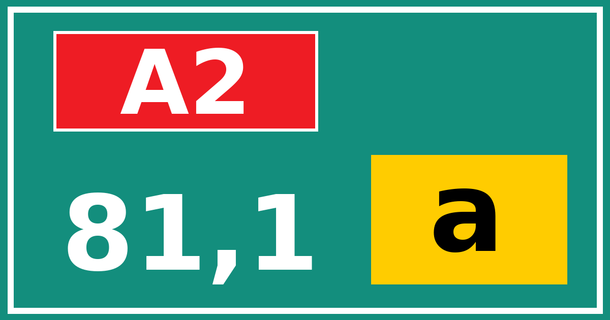 Hectometerbord A2 81,1 letter a