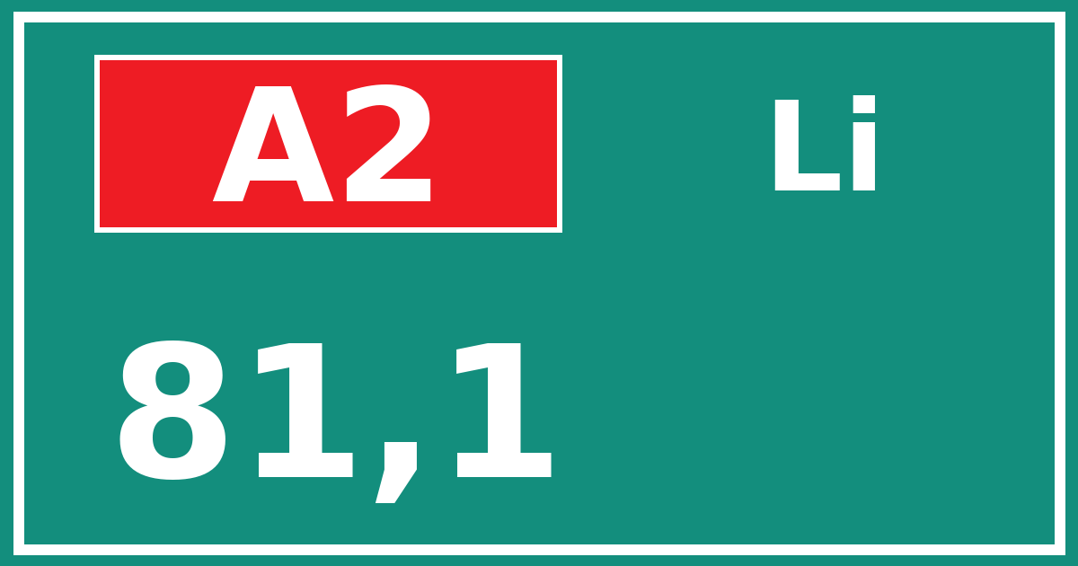 Hectometerbord A2 81,1 zijde Li