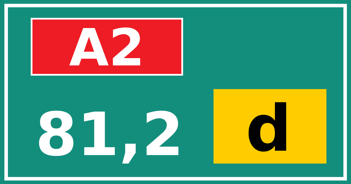 Hectometerbord A2 81,2 letter d