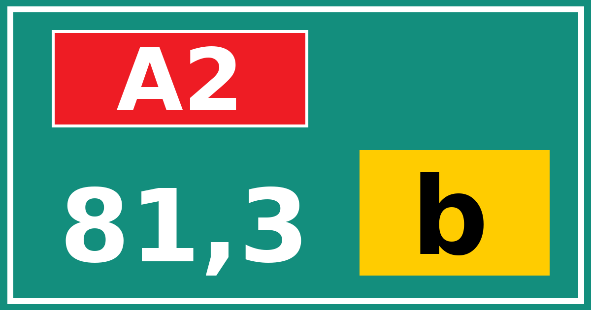 Hectometerbord A2 81,3 letter b