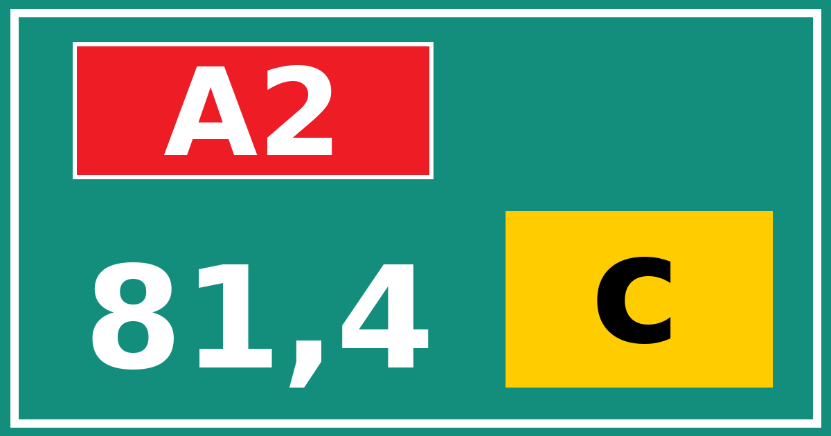 Hectometerbord A2 81,4 letter c