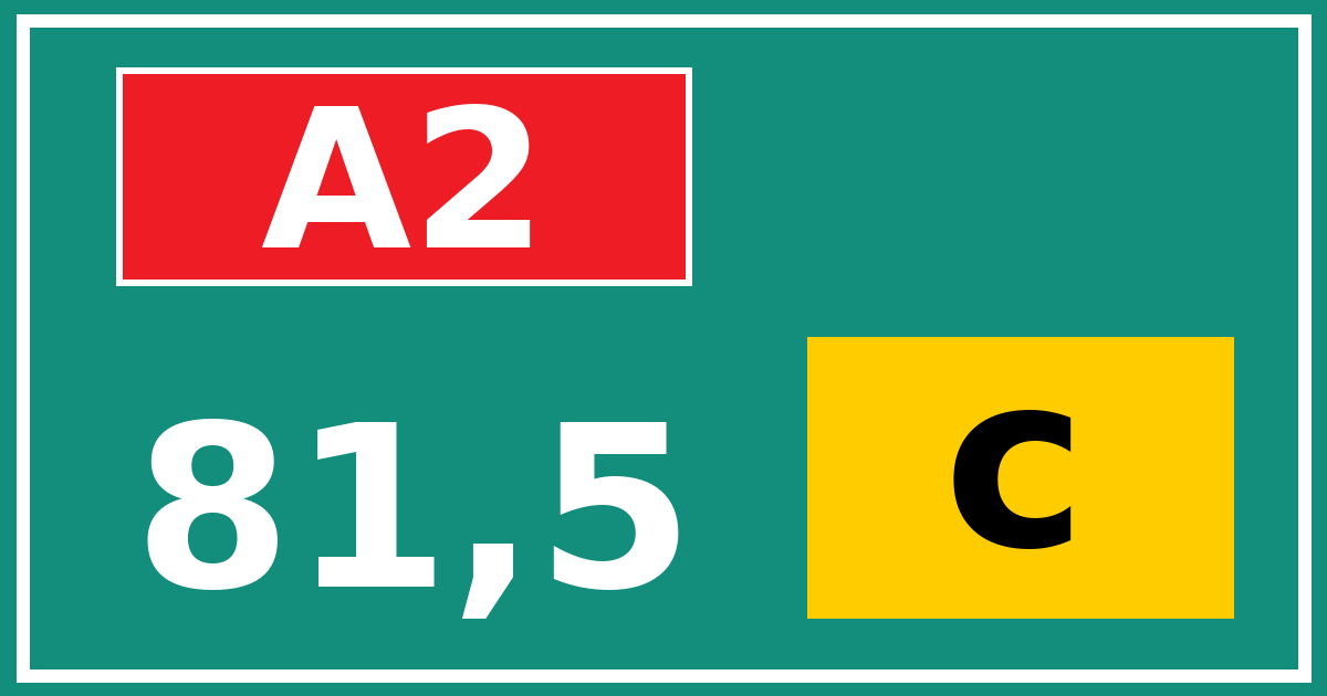 Hectometerbord A2 81,5 letter c