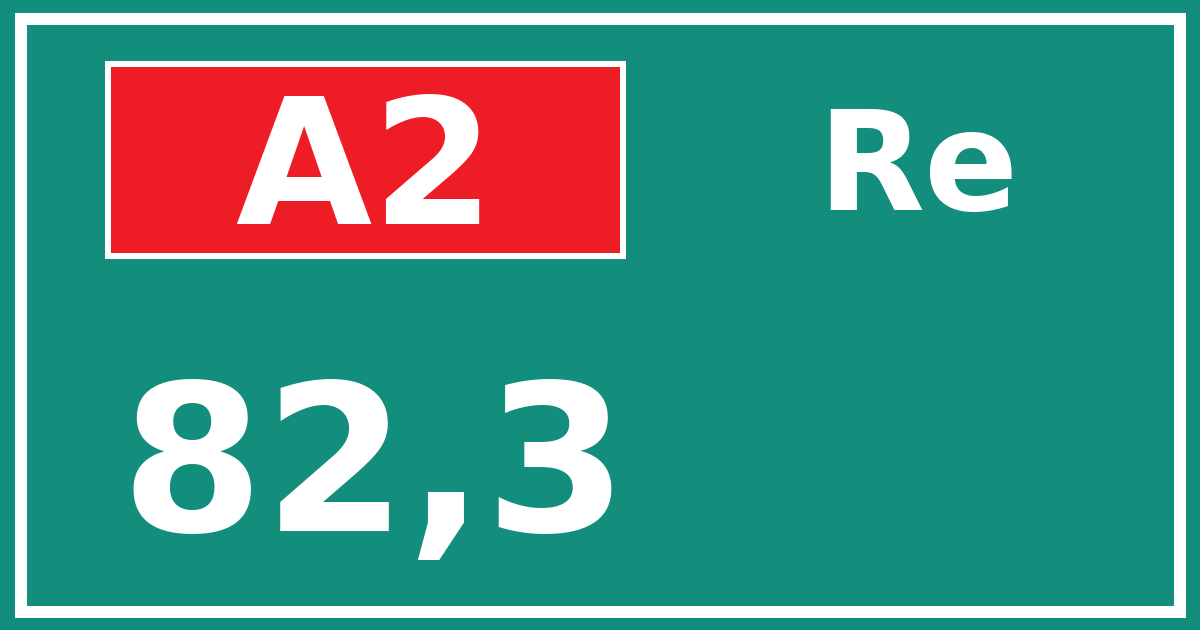 Hectometerbord A2 82,3 zijde Re