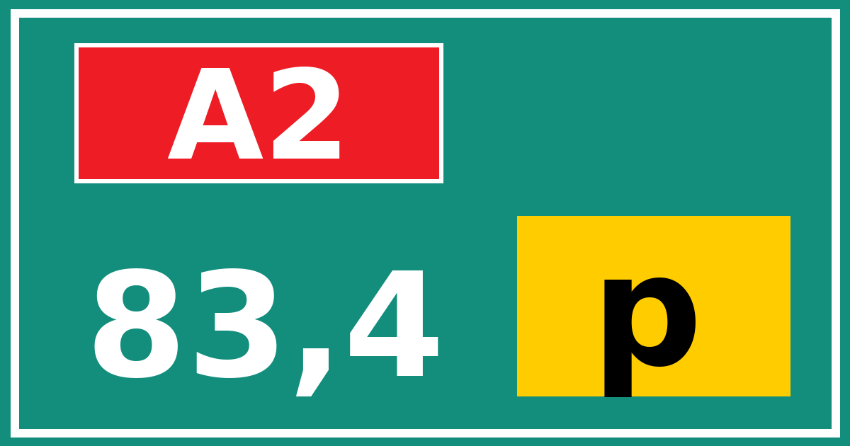 Hectometerbord A2 83,4 letter p