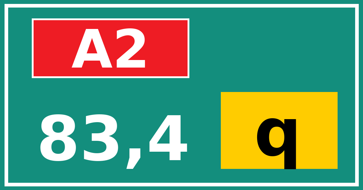 Hectometerbord A2 83,4 letter q