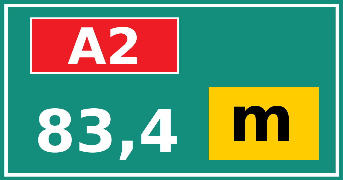 Hectometerbord A2 83,4 letter m