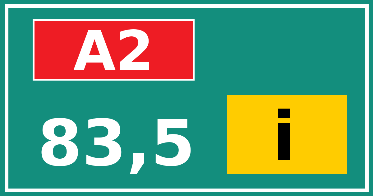 Hectometerbord A2 83,5 letter i