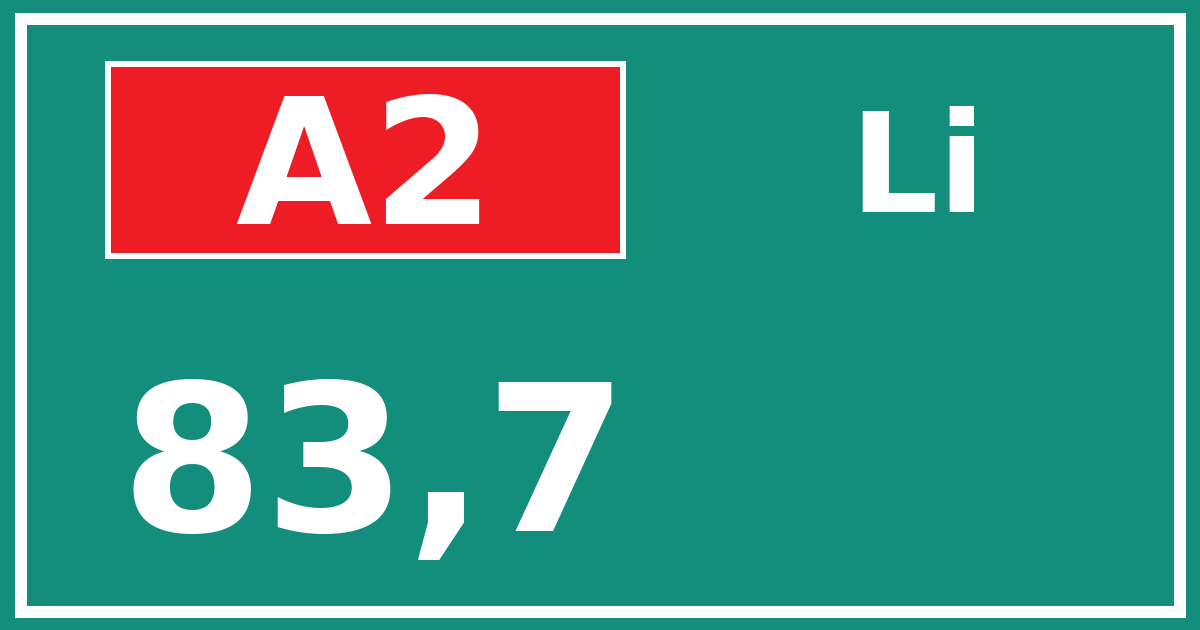 Hectometerbord A2 83,7 zijde Li