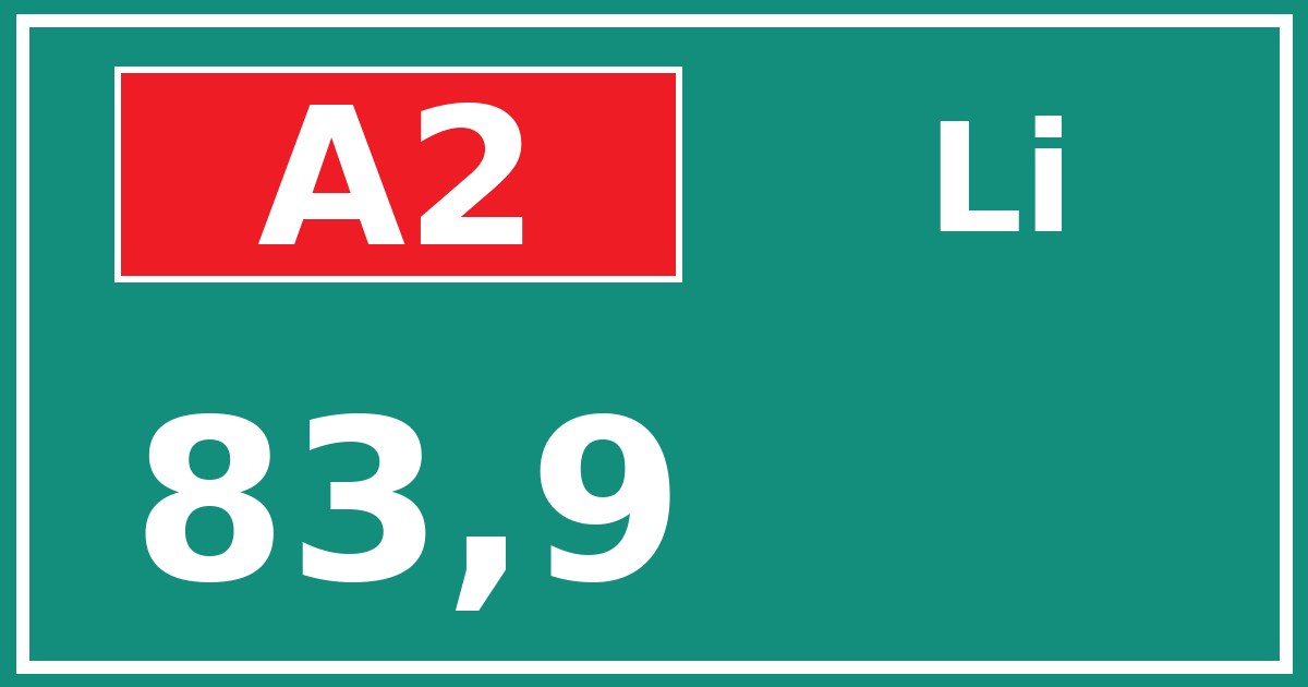 Hectometerbord A2 83,9 zijde Li