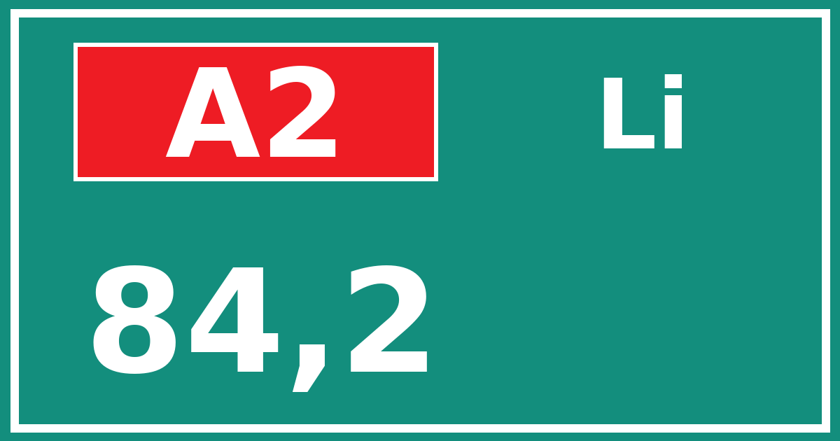 Hectometerbord A2 84,2 zijde Li