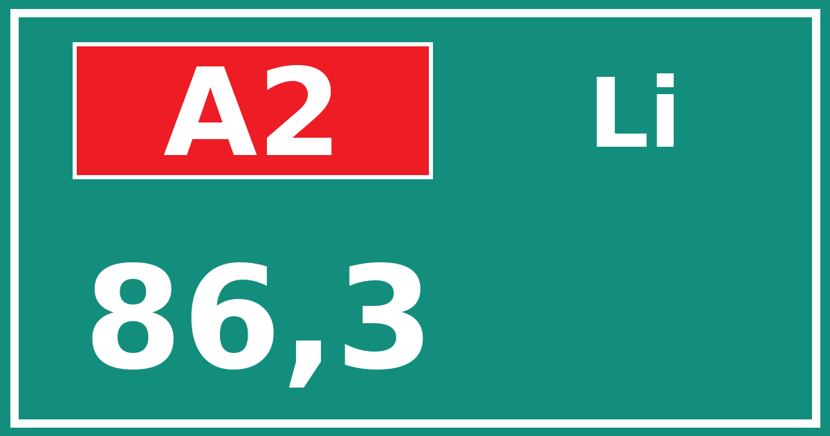 Hectometerbord A2 86,3 zijde Li