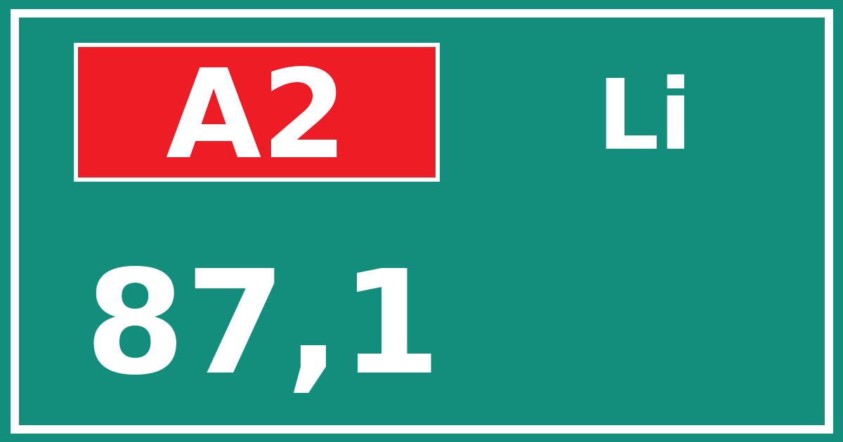 Hectometerbord A2 87,1 zijde Li