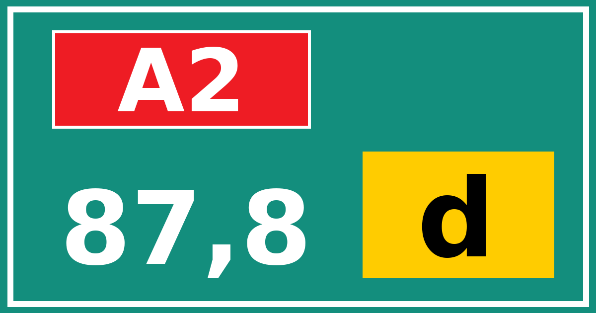 Hectometerbord A2 87,8 letter d