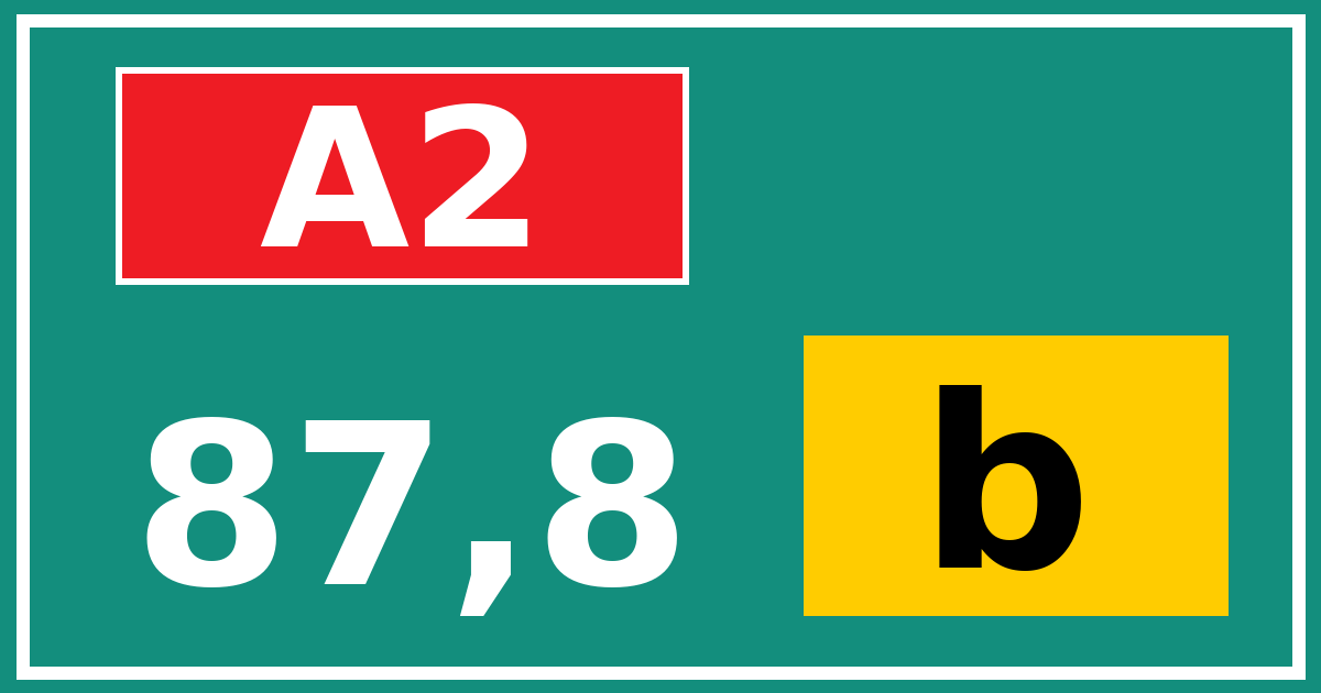 Hectometerbord A2 87,8 letter b