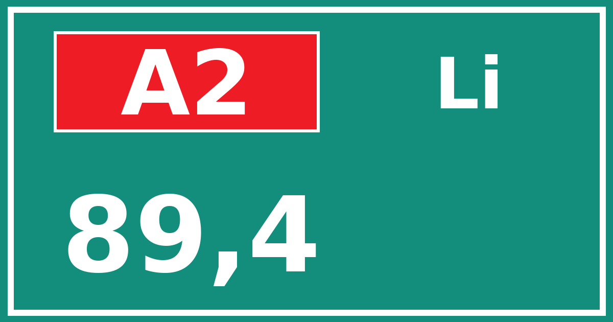 Hectometerbord A2 89,4 zijde Li