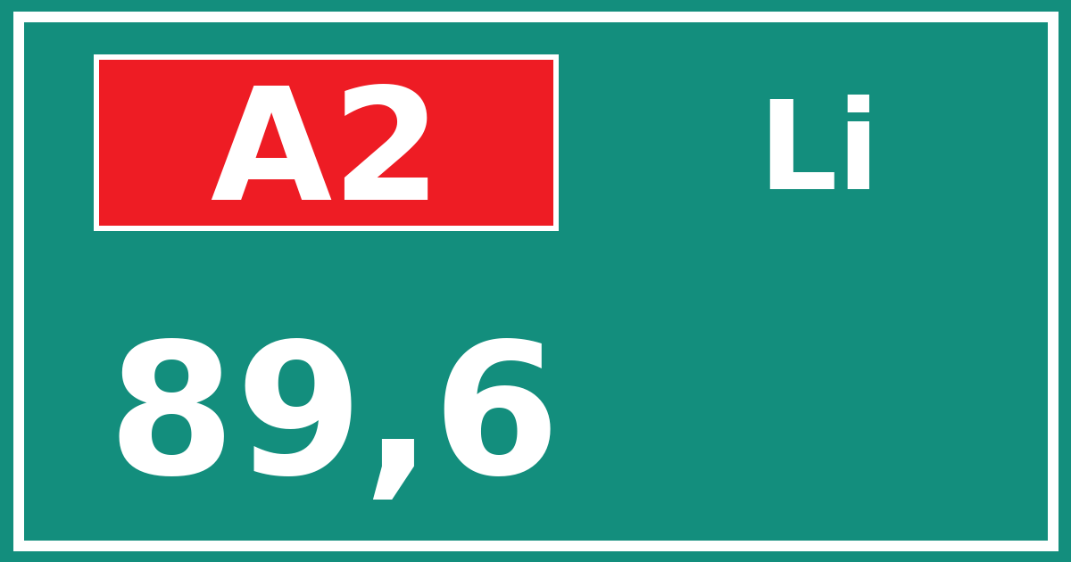 Hectometerbord A2 89,6 zijde Li