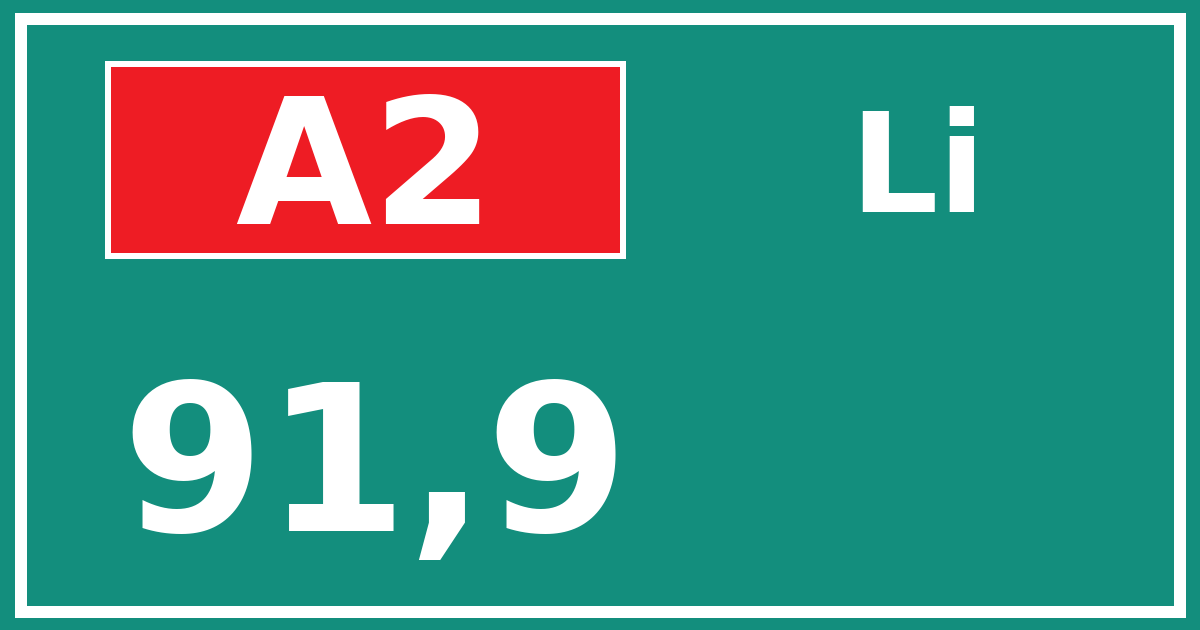 Hectometerbord A2 91,9 zijde Li