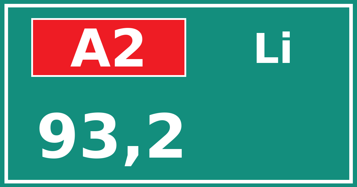 Hectometerbord A2 93,2 zijde Li