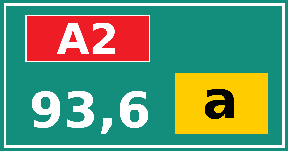Hectometerbord A2 93,6 letter a