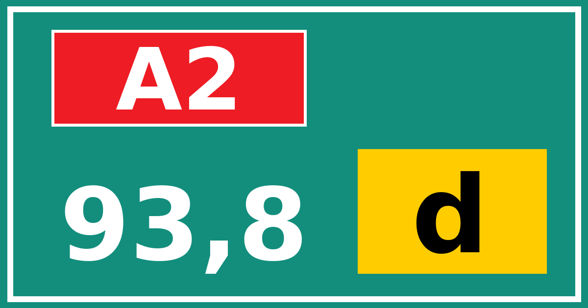 Hectometerbord A2 93,8 letter d