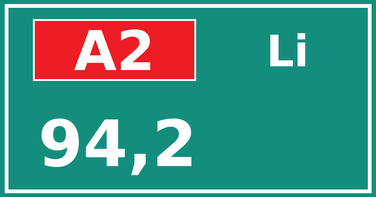 Hectometerbord A2 94,2 zijde Li