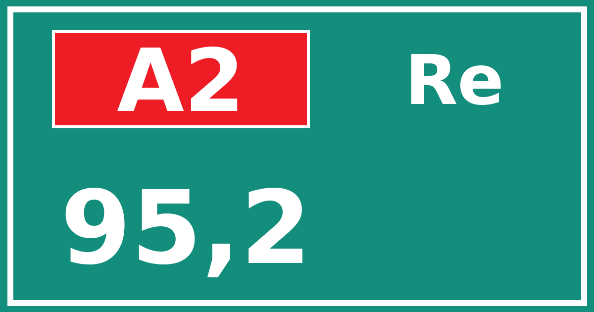 Hectometerbord A2 95,2 zijde Re