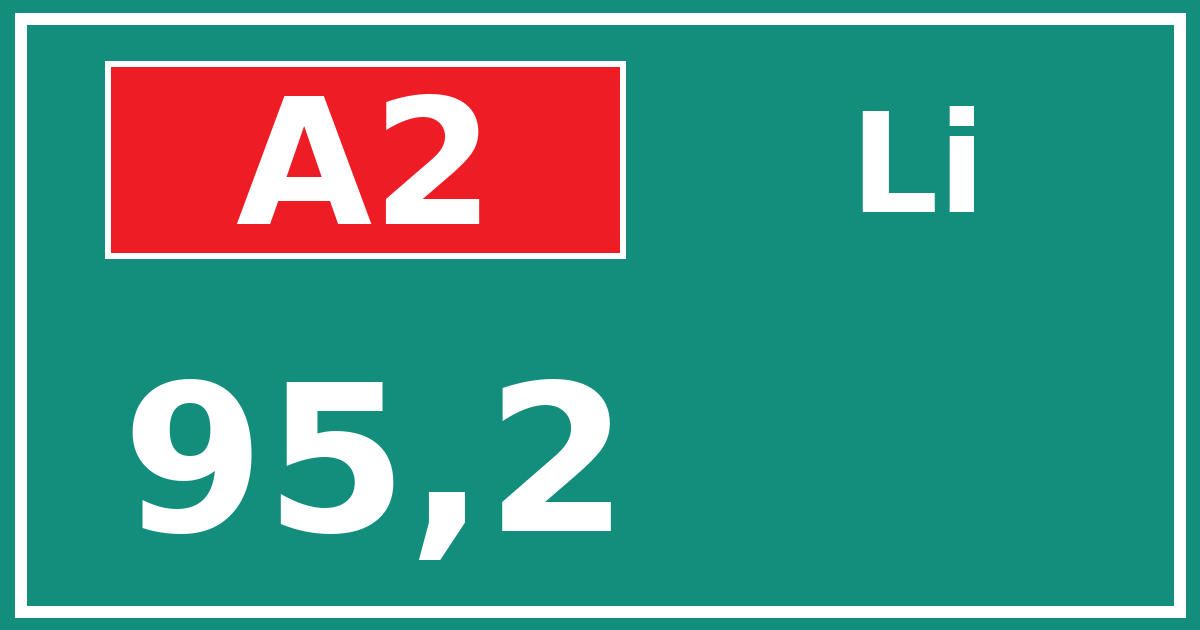 Hectometerbord A2 95,2 zijde Li