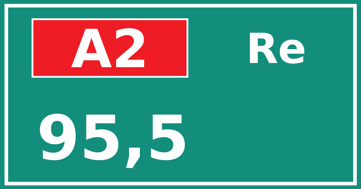 Hectometerbord A2 95,5 zijde Re