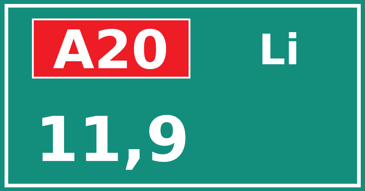 Hectometerbord A20 11,9 zijde Li