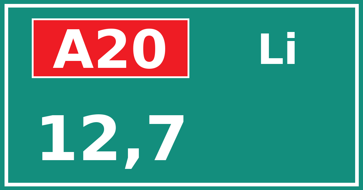 Hectometerbord A20 12,7 zijde Li