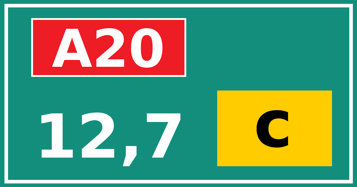 Hectometerbord A20 12,7 letter c