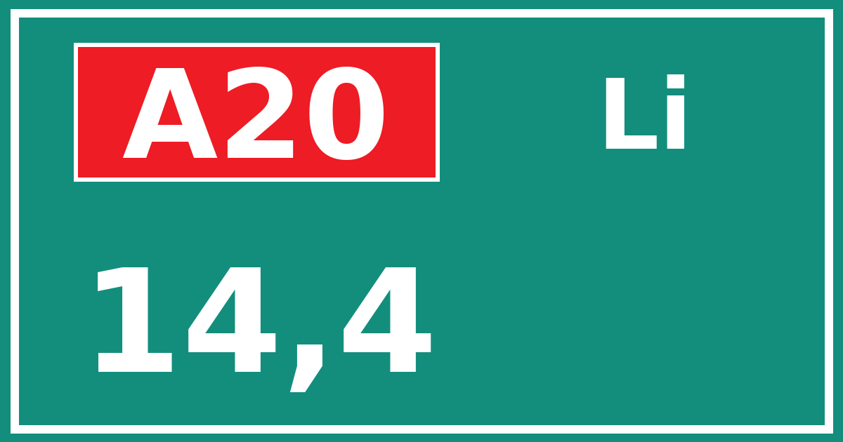 Hectometerbord A20 14,4 zijde Li