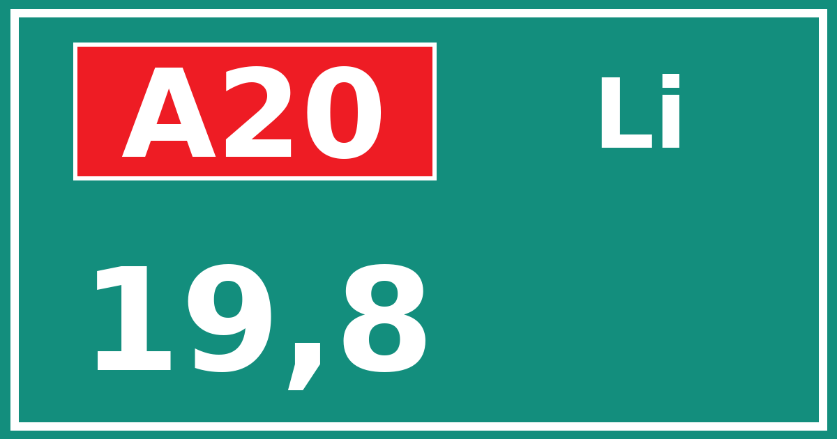 Hectometerbord A20 19,8 zijde Li