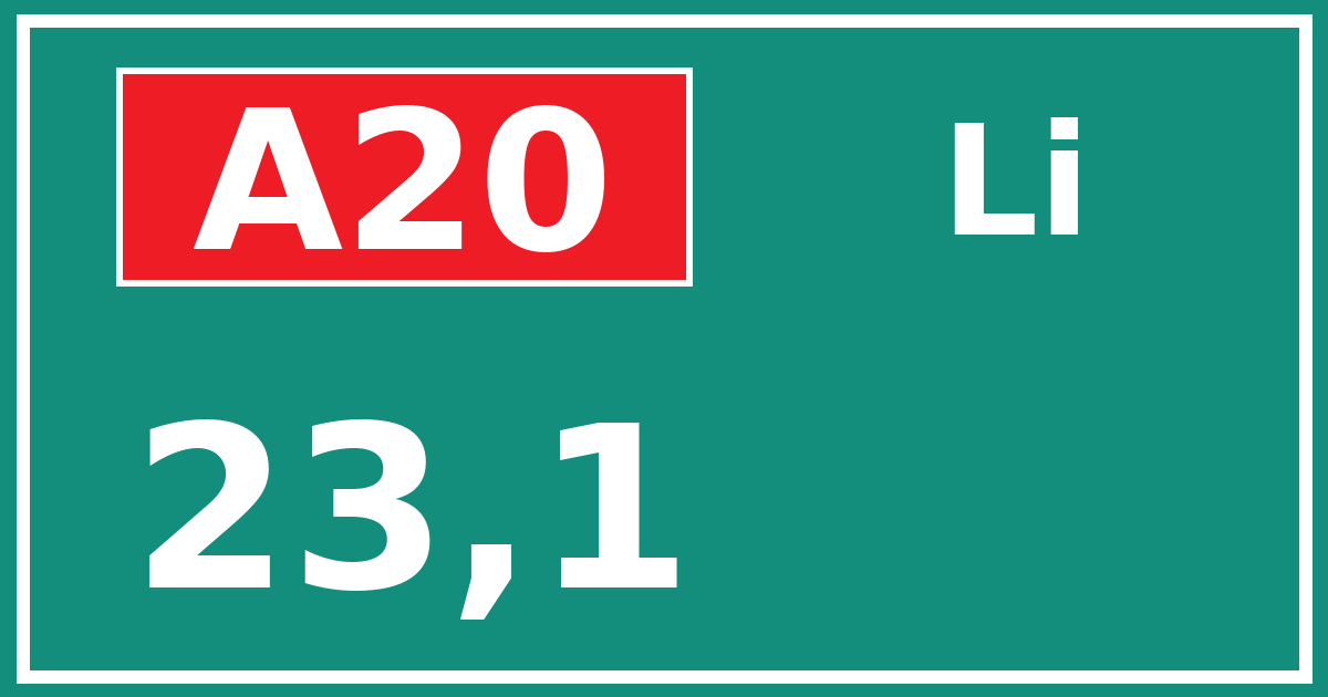 Hectometerbord A20 23,1 zijde Li