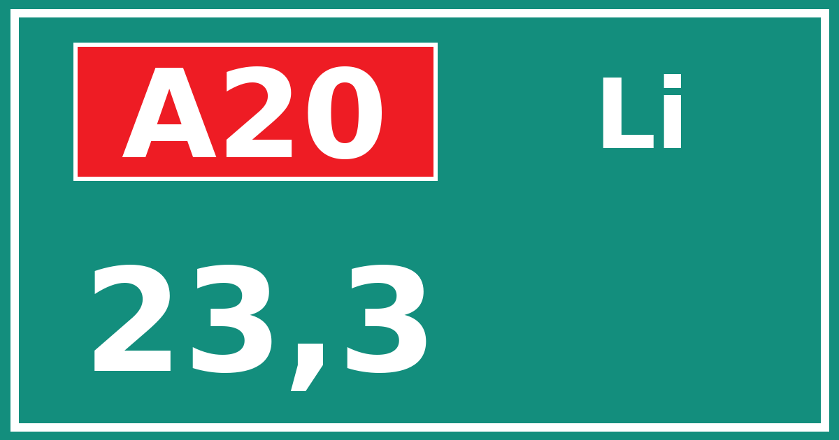 Hectometerbord A20 23,3 zijde Li