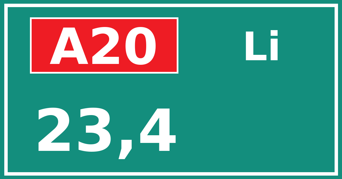 Hectometerbord A20 23,4 zijde Li