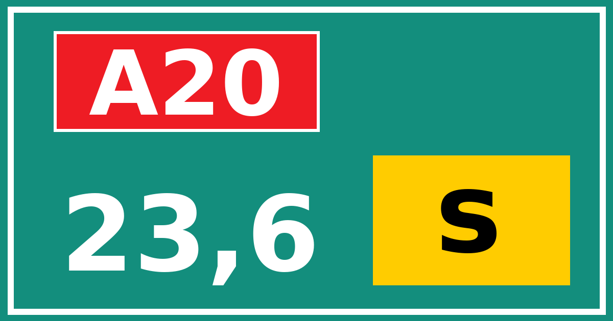 Hectometerbord A20 23,6 letter s