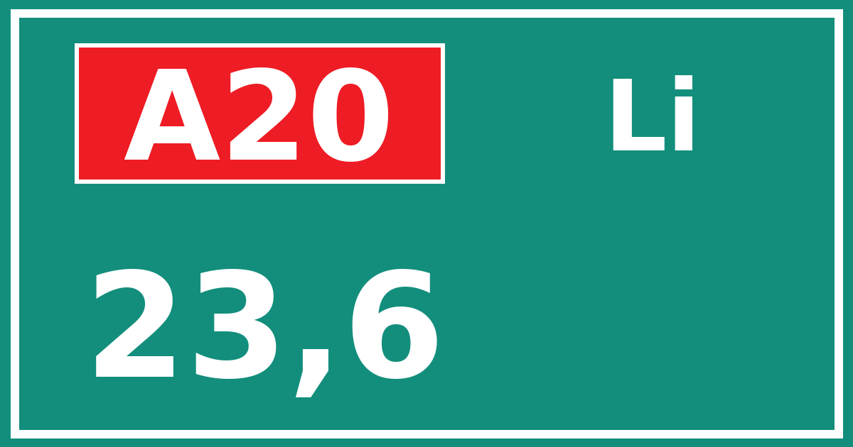 Hectometerbord A20 23,6 zijde Li
