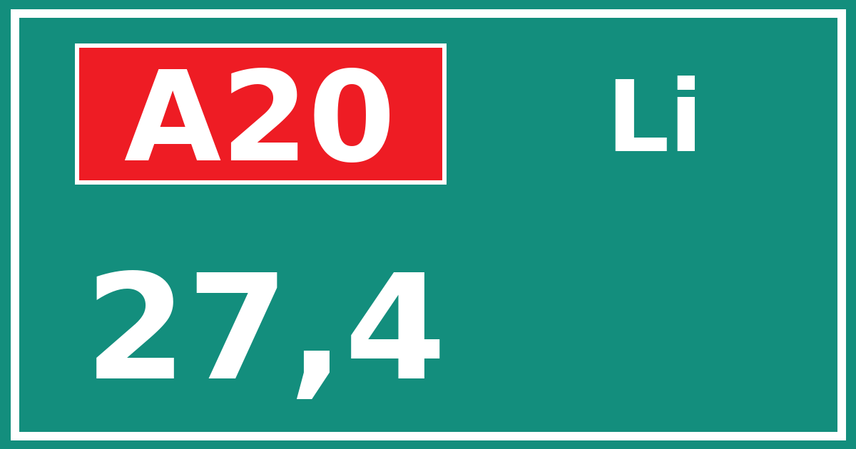 Hectometerbord A20 27,4 zijde Li