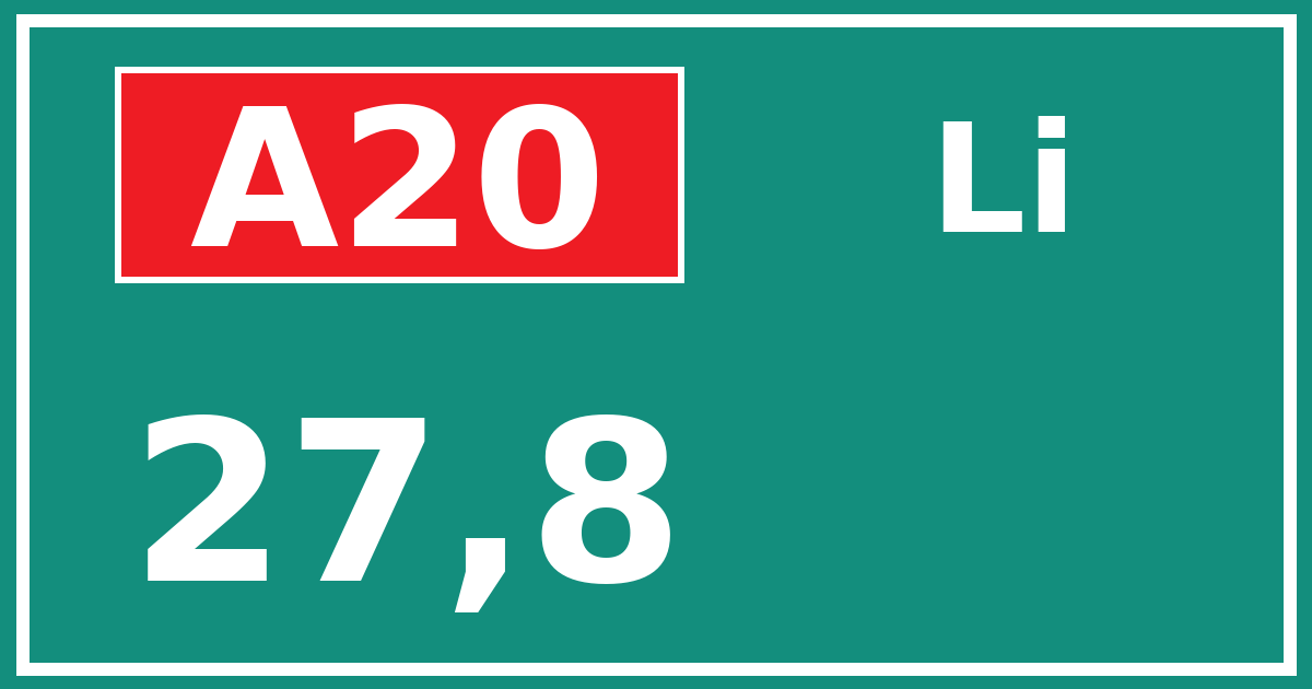 Hectometerbord A20 27,8 zijde Li